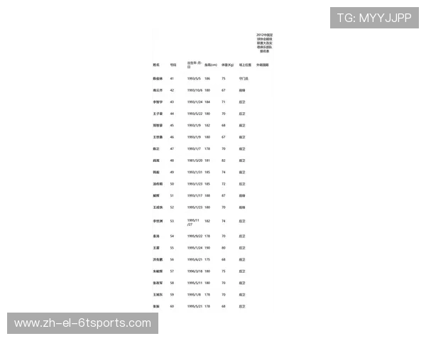 德甲球队国籍球员名单及多元化现状